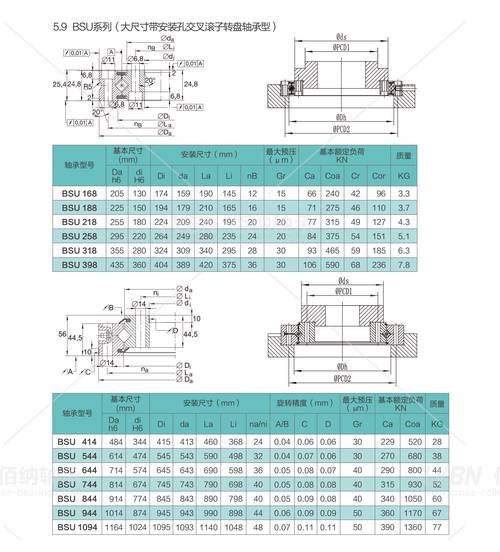 钢结构截面特性软件计算器_截面特性软件下载_截面特性计算工具