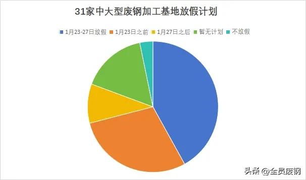 废钢回收行业_回收废钢行业发展前景_专业回收废钢的企业