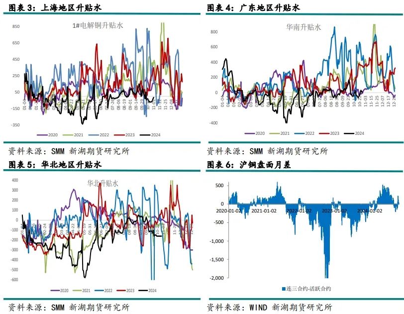 废铜熔化炉_废铜熔炼炉多少钱一套_废铜熔炼炉