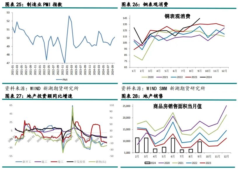 废铜熔化炉_废铜熔炼炉_废铜熔炼炉多少钱一套