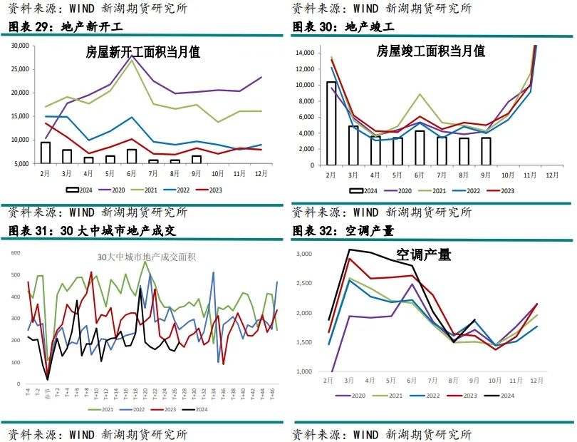 废铜熔化炉_废铜熔炼炉多少钱一套_废铜熔炼炉