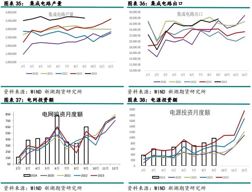 废铜熔化炉_废铜熔炼炉多少钱一套_废铜熔炼炉