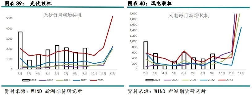 废铜熔炼炉_废铜熔炼炉多少钱一套_废铜熔化炉