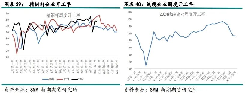 废铜熔炼炉_废铜熔化炉_废铜熔炼炉多少钱一套