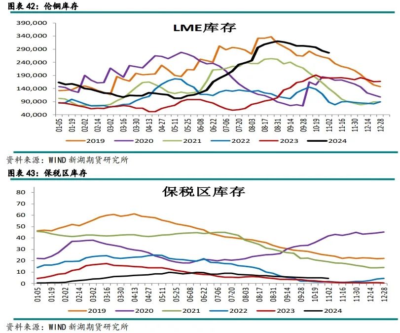废铜熔炼炉多少钱一套_废铜熔化炉_废铜熔炼炉