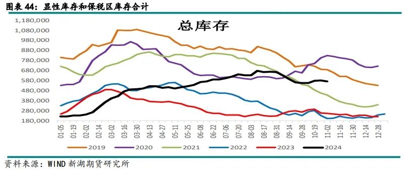 废铜熔炼炉多少钱一套_废铜熔化炉_废铜熔炼炉