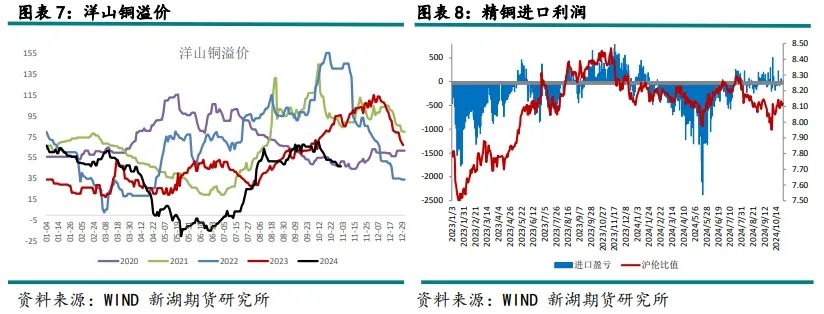 废铜熔炼炉多少钱一套_废铜熔炼炉_废铜熔化炉