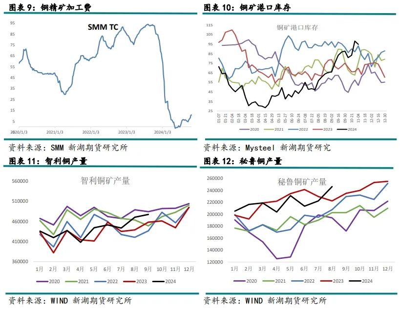 废铜熔炼炉_废铜熔炼炉多少钱一套_废铜熔化炉