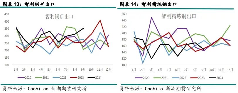废铜熔炼炉多少钱一套_废铜熔化炉_废铜熔炼炉