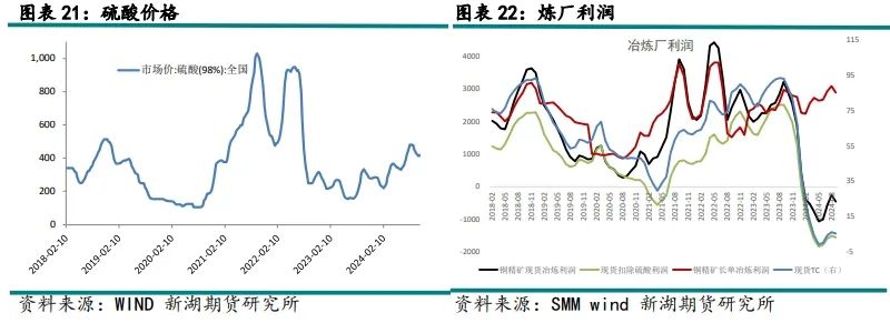 废铜熔炼炉多少钱一套_废铜熔化炉_废铜熔炼炉