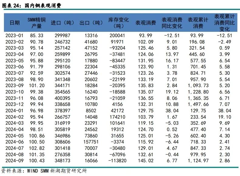 废铜熔炼炉多少钱一套_废铜熔化炉_废铜熔炼炉