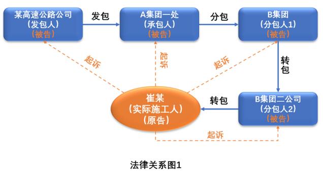 钢架结构厂房承包协议书_个人承包钢结构合同范本_钢结构承包协议书