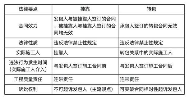 钢结构承包协议书_个人承包钢结构合同范本_钢架结构厂房承包协议书