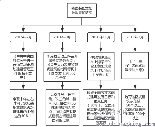 湖南钢结构工程厂家_钢结构工程设计 的造价湖南_湖南钢结构制作