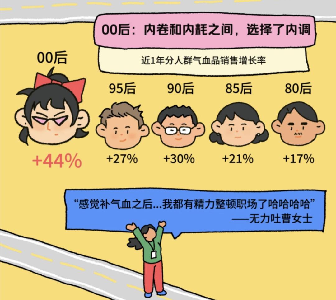 发疯、依靠、怀旧.....海飞丝、香飘飘、东阿阿胶踩中了哪一种情绪风口？__发疯、依靠、怀旧.....海飞丝、香飘飘、东阿阿胶踩中了哪一种情绪风口？