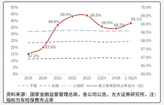 车险未来发展思路__保险展望未来的专题