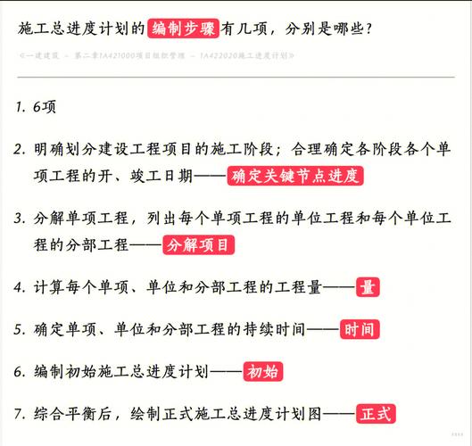 厂房钢结构监理大纲_钢结构厂房监理规划范本_厂房钢结构监理细则