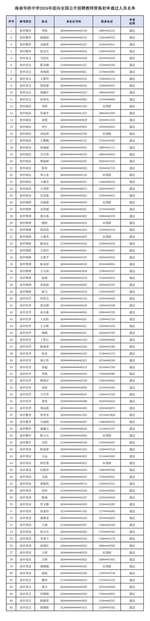 海南文昌市华侨中学招聘公告