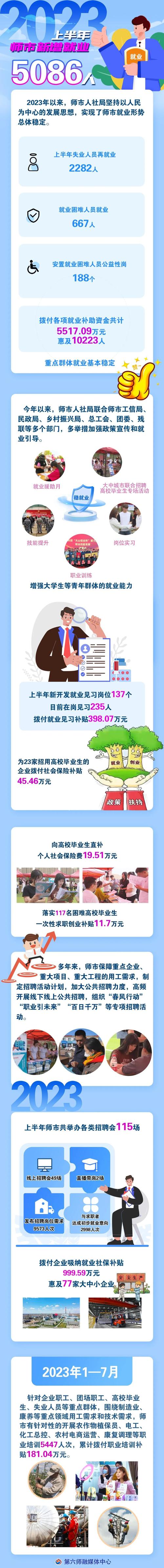 招聘_招聘58同城找工作_招聘网