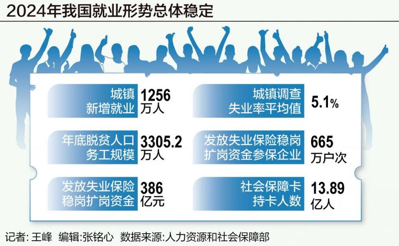 招聘58同城找工作_招聘_招聘网