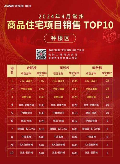 二手钢结构市场_全国二手钢结构交易网_全国二手钢结构