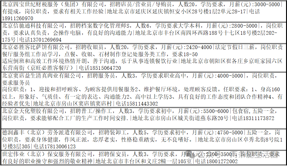 招聘信息_招聘信息模板免费版_招聘信息最新招聘2024