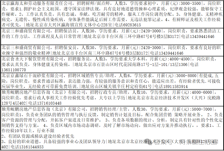 招聘信息最新招聘2024_招聘信息模板免费版_招聘信息