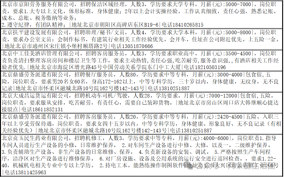 招聘信息最新招聘2024_招聘信息模板免费版_招聘信息