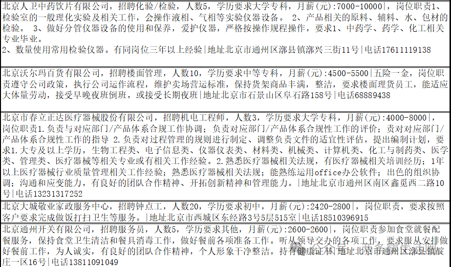 招聘信息最新招聘2024_招聘信息_招聘信息模板免费版