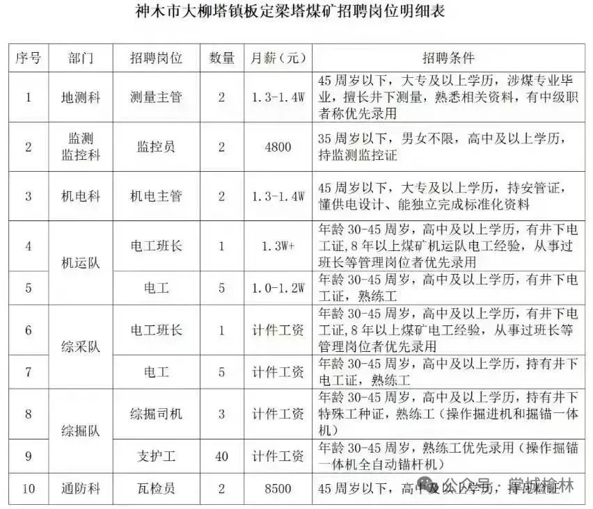 彩钢房安装流程视频_彩钢房安装工_彩钢房安装队