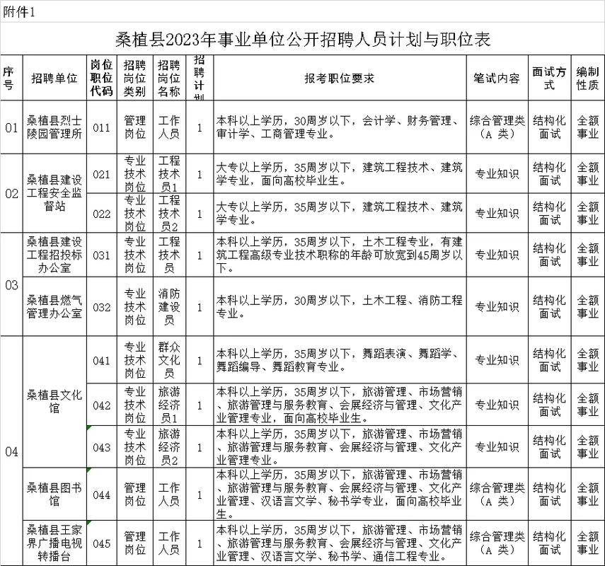 彩钢房安装流程视频_彩钢房安装队_彩钢房安装工