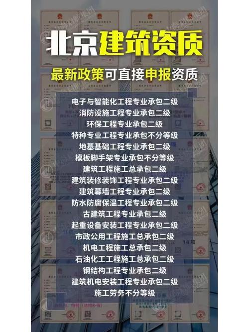 钢结构安装需要哪些证件_钢结构安装资质怎么办理_钢结构安装资质