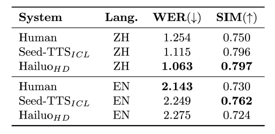 _上线10000级变态传奇_文件夹名最长多少字符