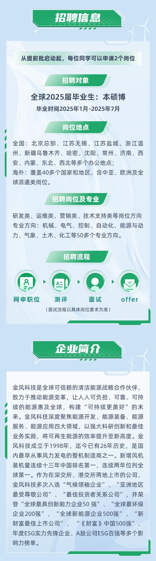 招聘信息免费发布_招聘信息模板免费版_招聘信息