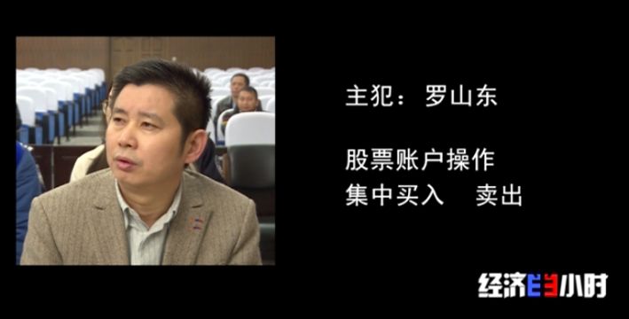 配资骗局的套路_配资骗局股票怎么处理_股票配资骗局