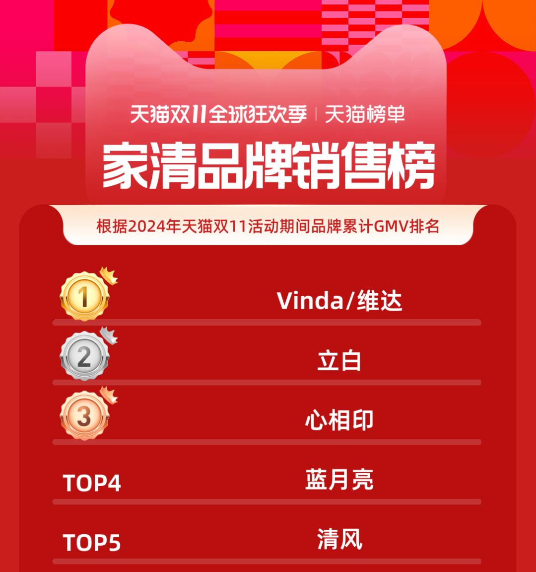 _2025年，淘宝打响商家利益保卫战_2025年，淘宝打响商家利益保卫战