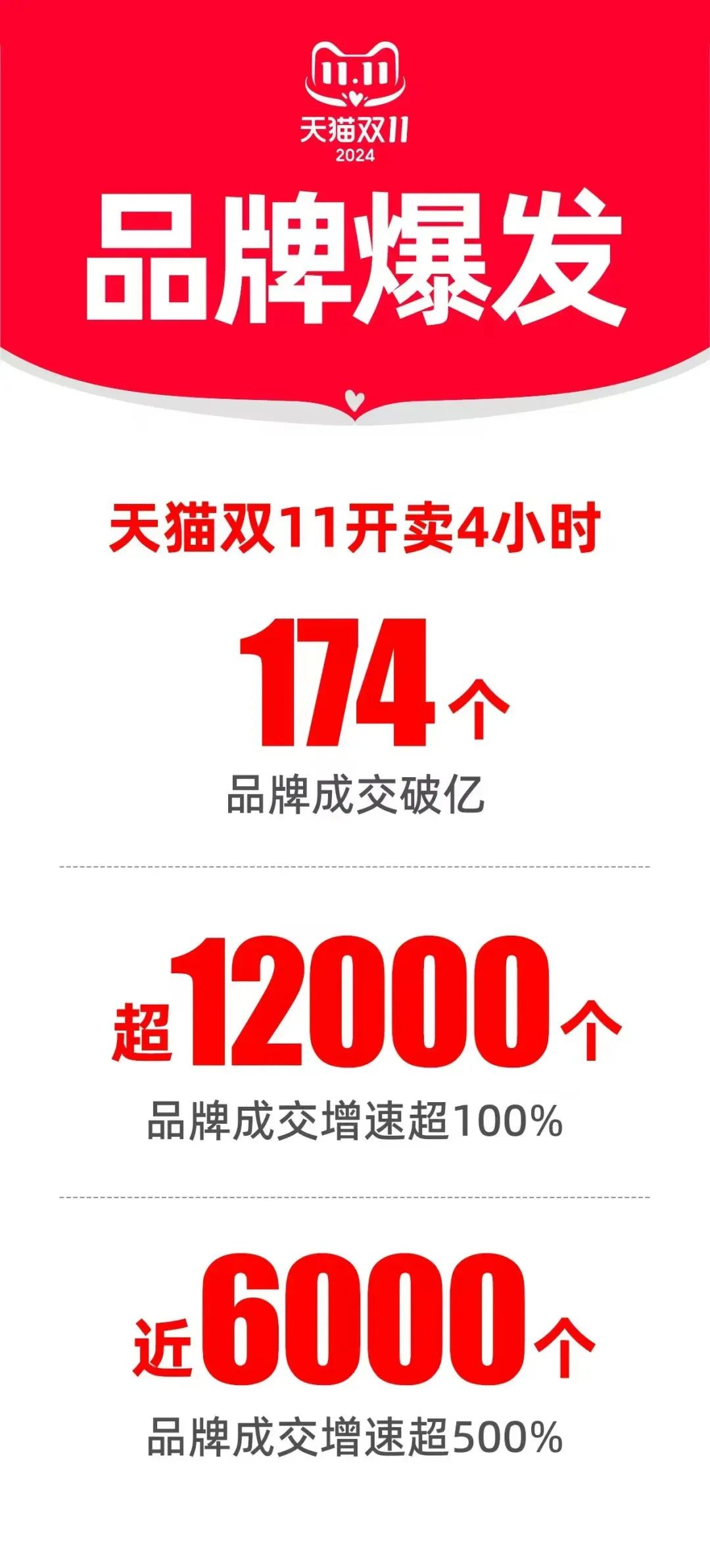 _2025年，淘宝打响商家利益保卫战_2025年，淘宝打响商家利益保卫战