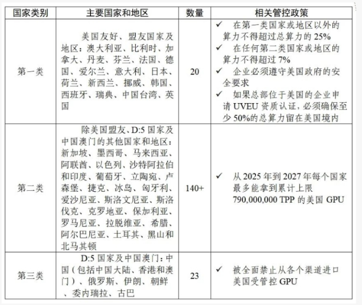潘攻愚：“画地为牢，作茧自缚”，这八个字将在美国身上应验_潘攻愚：“画地为牢，作茧自缚”，这八个字将在美国身上应验_