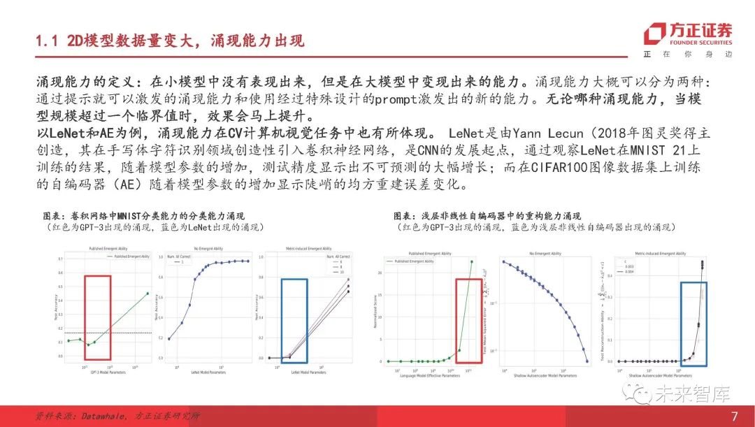 导入文件的快捷键_sketch如何导入ai文件_导入文件刷题的软件