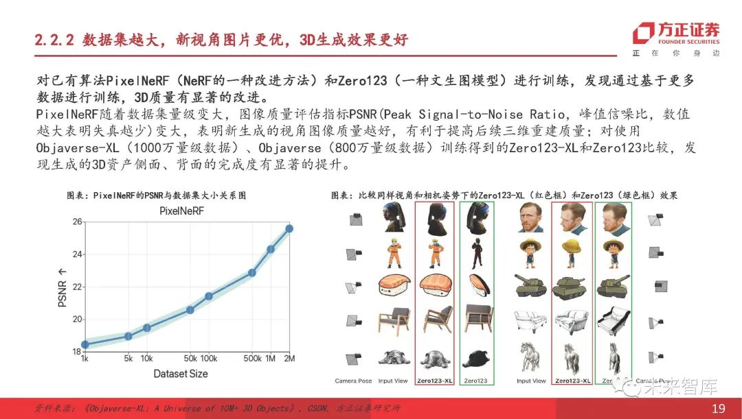 sketch如何导入ai文件_导入文件的快捷键_导入文件刷题的软件
