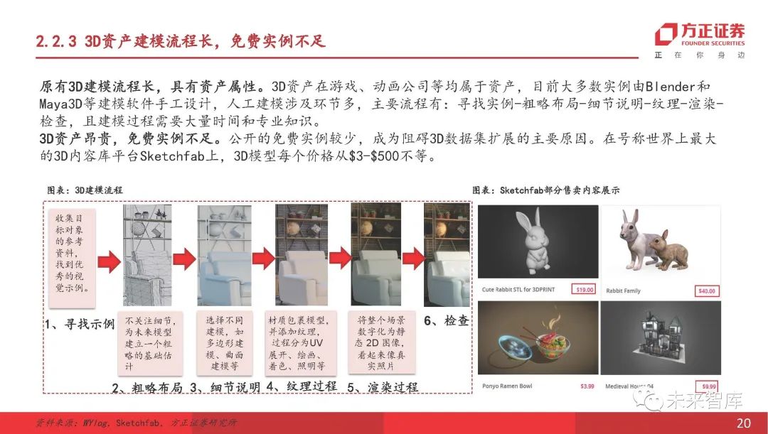 导入文件刷题的软件_sketch如何导入ai文件_导入文件的快捷键