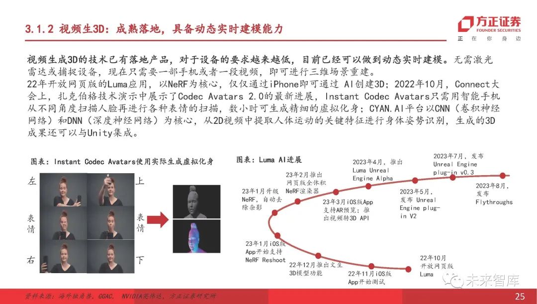 导入文件刷题的软件_sketch如何导入ai文件_导入文件的快捷键