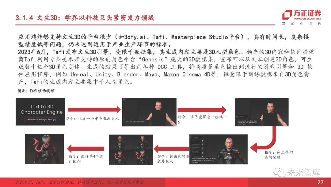 导入文件的快捷键_sketch如何导入ai文件_导入文件刷题的软件