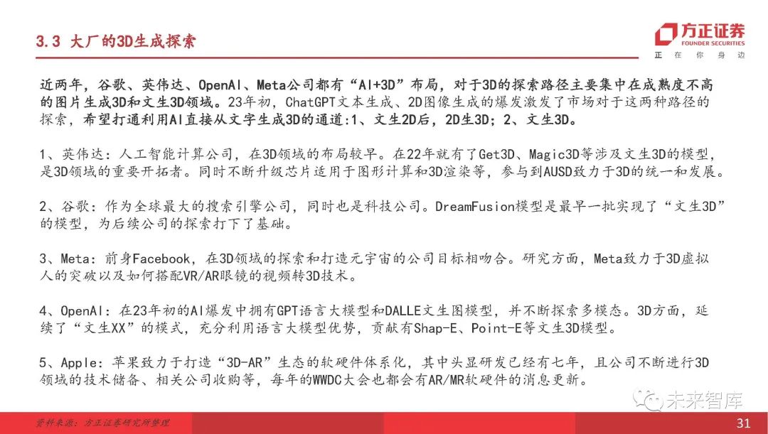 sketch如何导入ai文件_导入文件的快捷键_导入文件刷题的软件