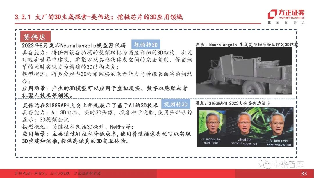 导入文件的快捷键_sketch如何导入ai文件_导入文件刷题的软件