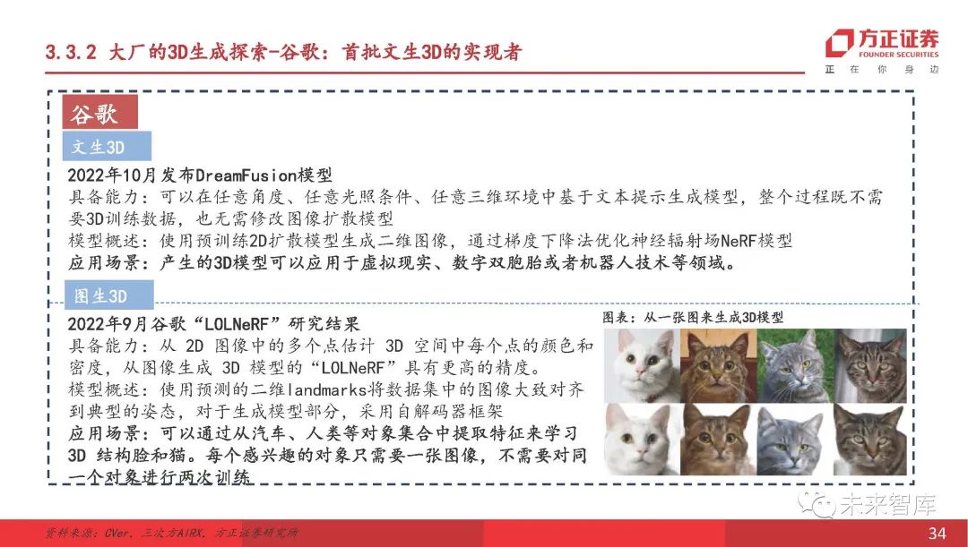 sketch如何导入ai文件_导入文件的快捷键_导入文件刷题的软件