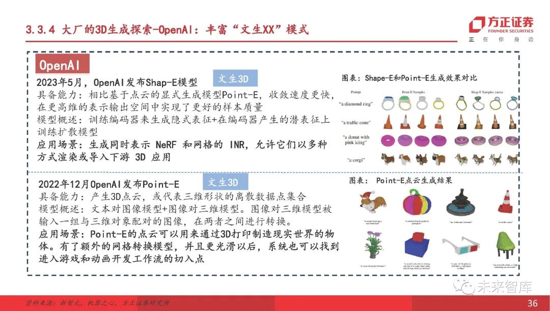 导入文件刷题的软件_sketch如何导入ai文件_导入文件的快捷键