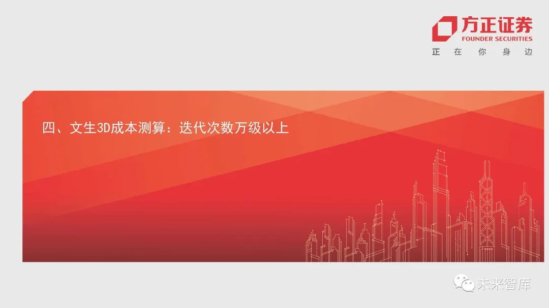 导入文件的快捷键_导入文件刷题的软件_sketch如何导入ai文件
