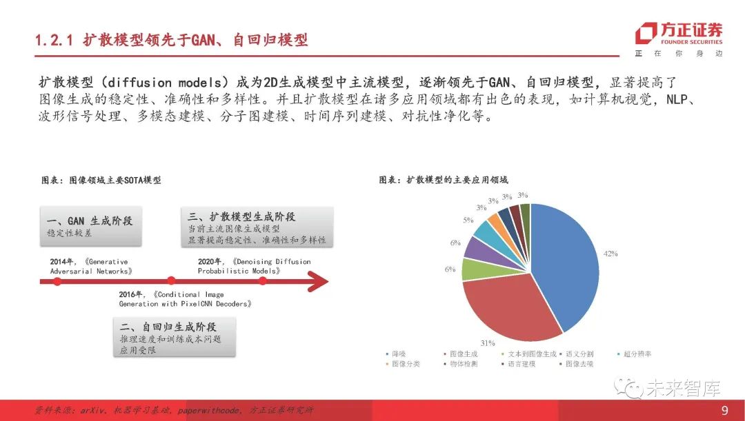 导入文件的快捷键_导入文件刷题的软件_sketch如何导入ai文件