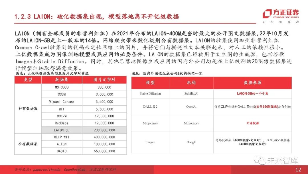 导入文件的快捷键_sketch如何导入ai文件_导入文件刷题的软件